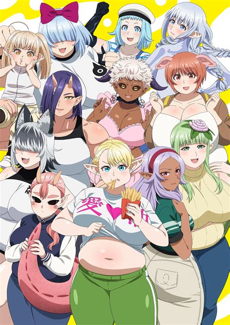 Curvaceous Costumes: Embracing Plus Size Anime Characters