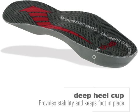 Cushioned Support: