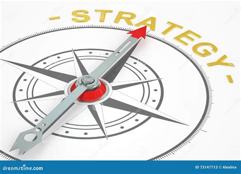 Custom Design: A Strategic Compass for Enhancing Business Value