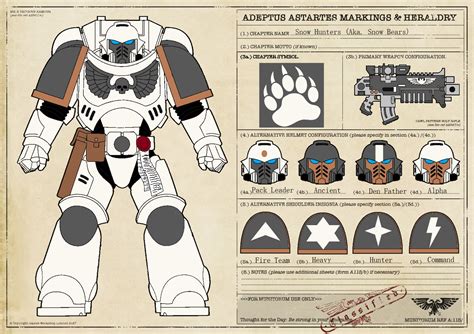 Custom Space Marine Chapter Template