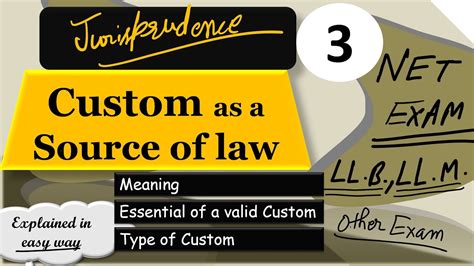 Custom as a Source of Law Kindle Editon