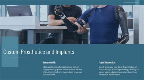 Custom prosthetics and implants: