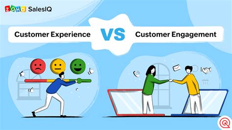 Customer Engagement and Experience