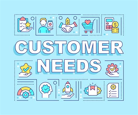 Customer Needs: