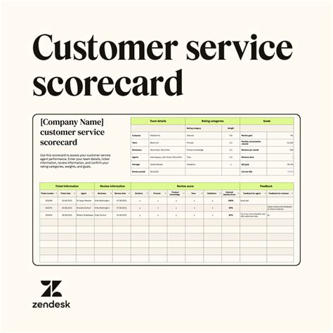 Customer Scorecard Template