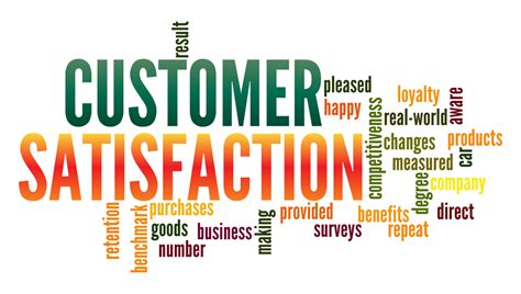 Customer Service Excellence: