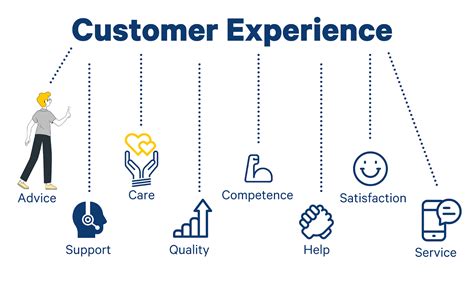 Customer Service Robin Hood: 5 Robin Hood Like Tactics to Improve Your Customer Experience