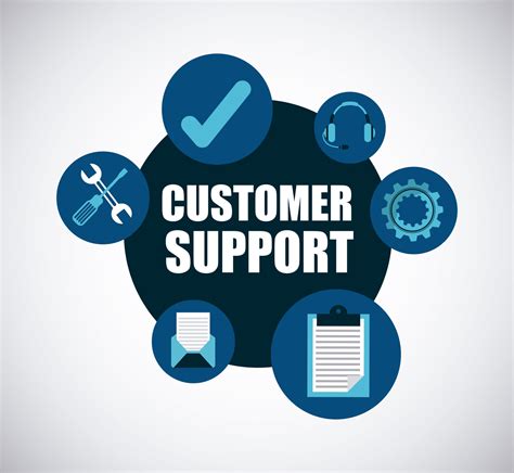 Customer Service and Support: