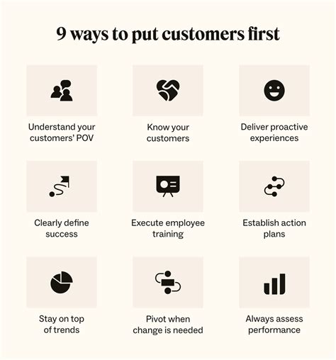 Customer-First Mindset: The Cornerstone of Jennifer's Approach