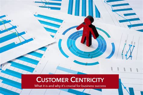 Customer-centricity: