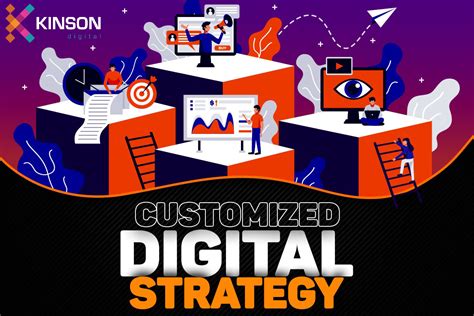 Customized Digital Strategy: