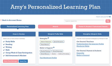 Customized Learning Plan: