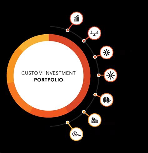 Customized Portfolios: The Key to Maximizing Your Investment Returns