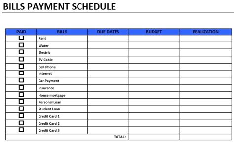 Customized payment schedules: