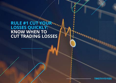 Cut Losses Quickly: