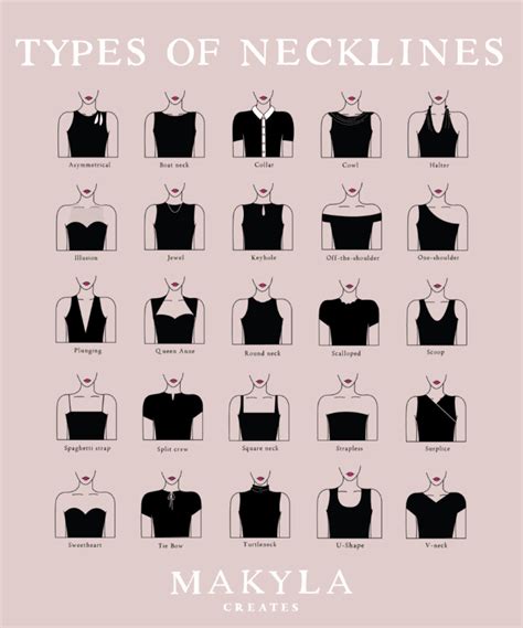 Cut Neckline of Shirt: A Guide to Choosing and Wearing