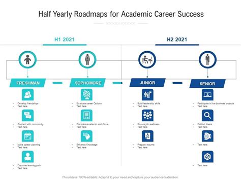 Cut-Off Point 2023: A Comprehensive Guide to Academic and Career Success