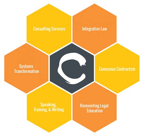 Cutting-Edge Legal Expertise for the Digital Era