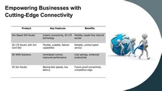 Cutting-Edge Performance for Uninterrupted Connectivity