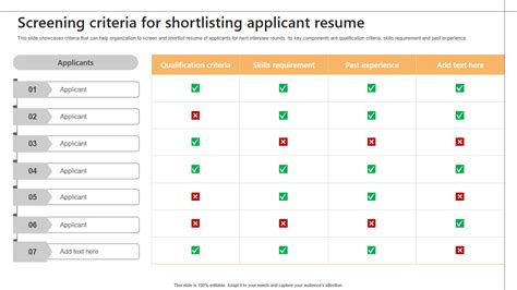 Cv Screening Template