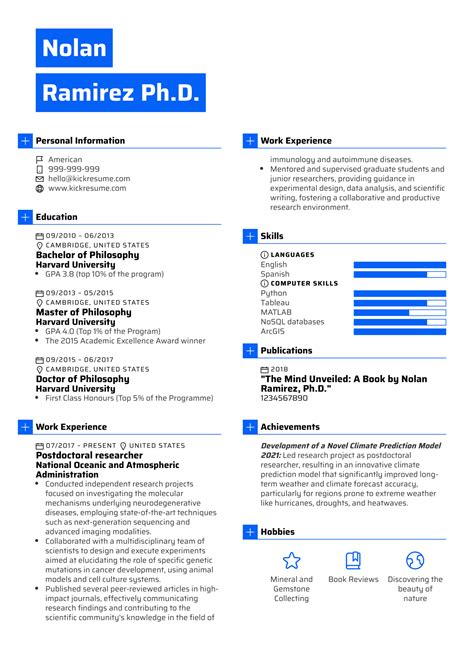 Cv Template Postdoc
