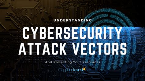 Cyber Attack Vectors in the Banking Industry: Comprehensive Guide and Mitigation Strategies