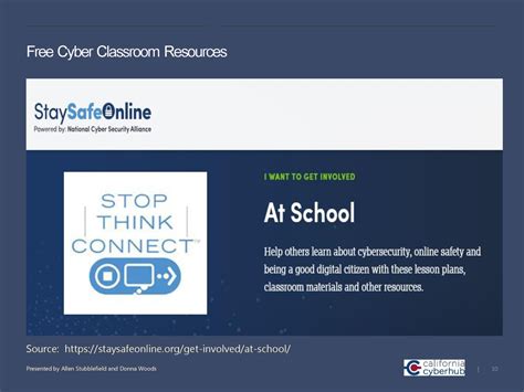 Cyber Classroom And Student Solutions Manual Reader