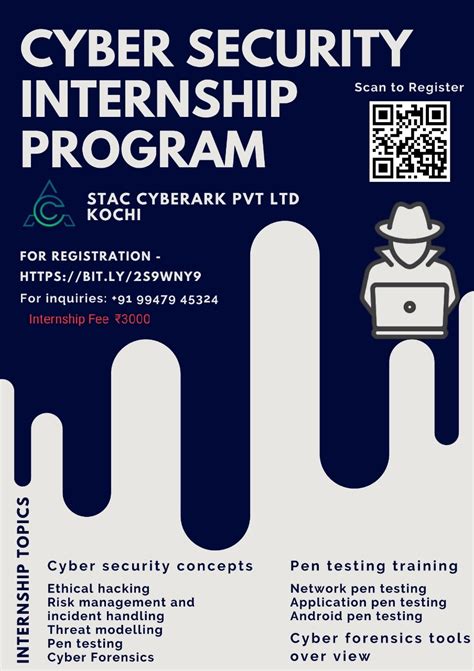 Cyber Security Summer 2024 Internships: Securing Your Future in the Digital Realm