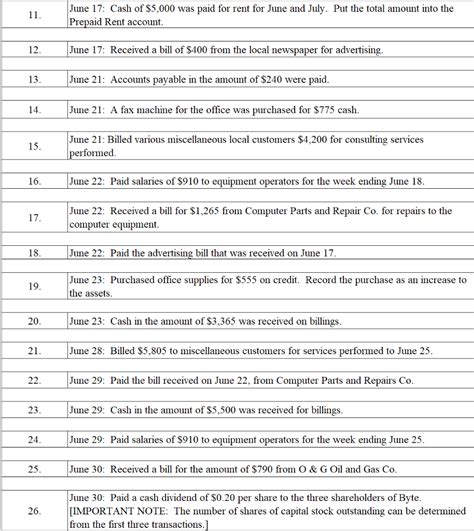 Cybertext Accounting Solution Reader