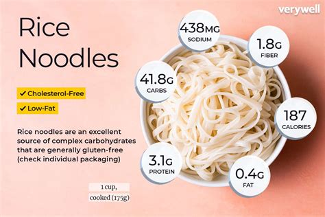 Cyborg Noodle: Nutritional Information