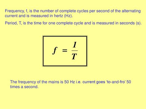 Cycles Per Second to Hertz: A Complete Guide