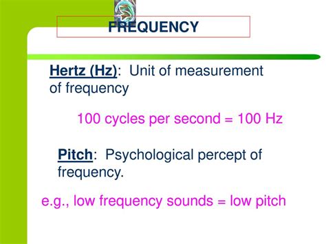 Cycles Second to Hz: A Comprehensive Guide to Measurement Frequency