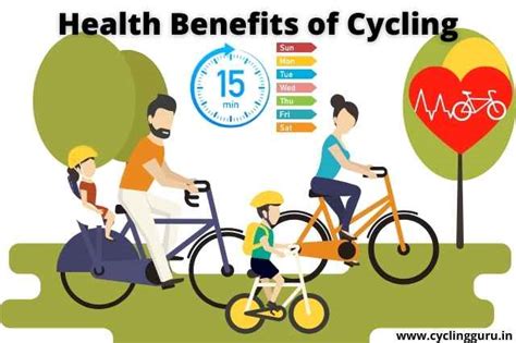 Cycling Sina: Unlocking the Health and Environmental Benefits of Cycling in Singapore