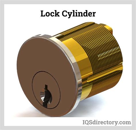 Cylinder Locks: