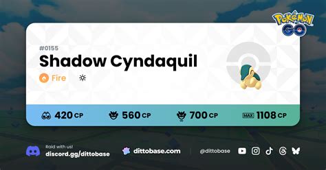 Cyndaquil Hundo CP: The Definitive Guide