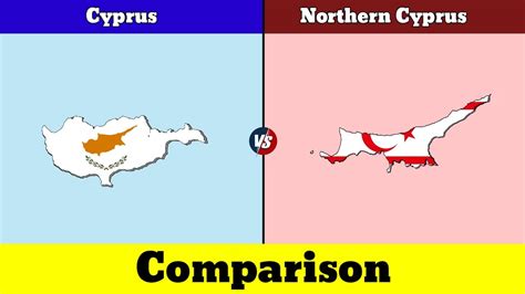 Cyprus vs. Romania: A Comprehensive Comparison