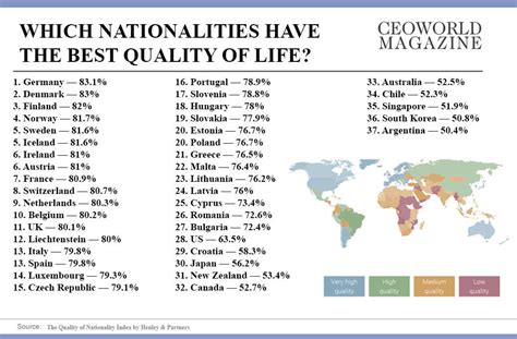 Cyprus vs. Romania: Which Country Offers a Better Quality of Life?