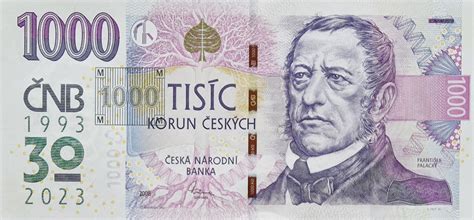 Czech Koruna to Euro: A 10,000+ Character Deep Dive