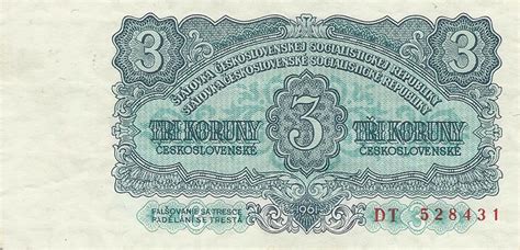 Czechoslovakia Currency to INR: A Comprehensive Guide