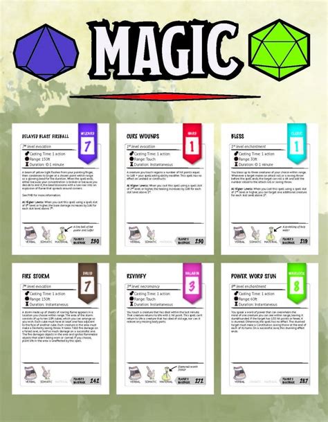 D&d Spell Cards Printable