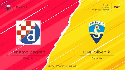 Dínamo Zagreb x HNK Gorica: Um guia completo para o confronto épico