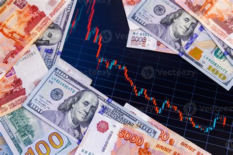 Dólar a rublo ruso: Una guía completa sobre el tipo de cambio