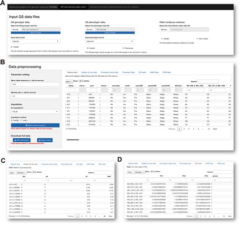 D1Breeder Data Leak: A Comprehensive Analysis and Practical Guide