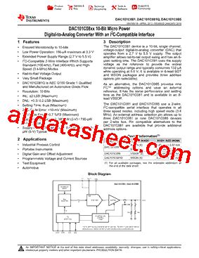 DAC101C081CIMKX/NOPB: The Ultimate Guide