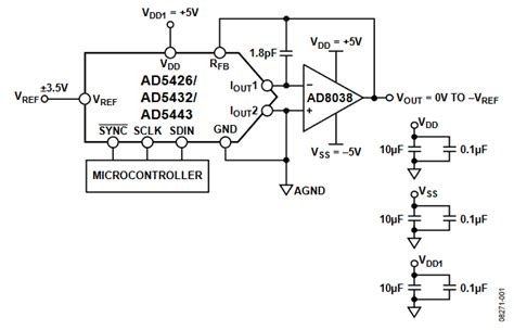 DAC124S085CIMMX: The 12-Bit DAC Revolutionizing Analog Signal Processing