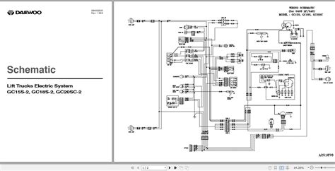 DAEWOO FORKLIFT GC30S MANUALS Ebook PDF