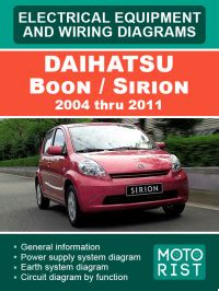 DAIHATSU MOVE WIRING MANUAL Ebook PDF