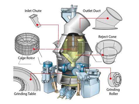 DAP Fertilizer Production Line: A Comprehensive Overview