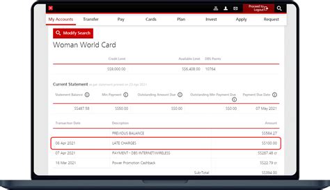 DBS Late Fee Waiver: A Comprehensive Guide to Avoiding Charges