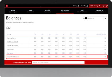 DBS Vickers Cash Upfront: A Comprehensive Guide to Kickstart Your Investment Journey